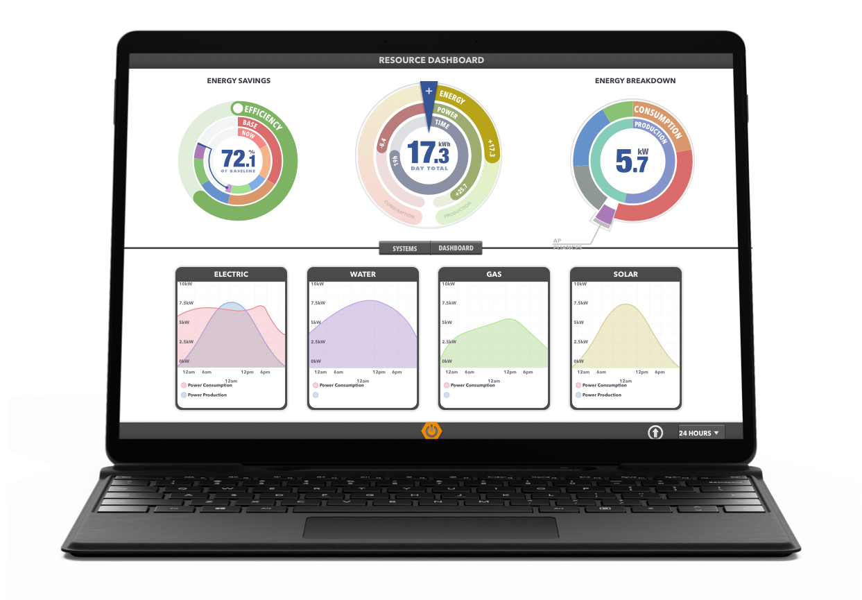 PassiveLogic Software